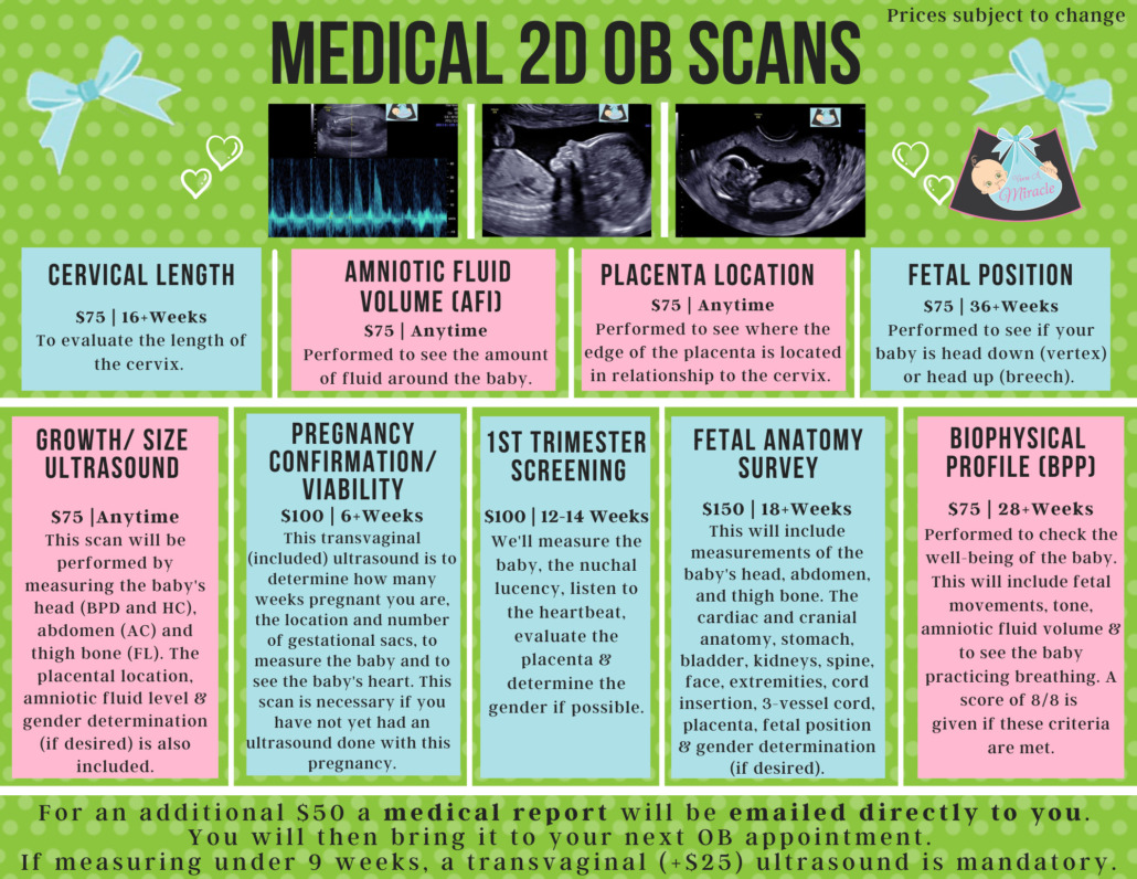 No Insurance or High Co-Pays For Ultrasounds?  No Worries, We Can Help!